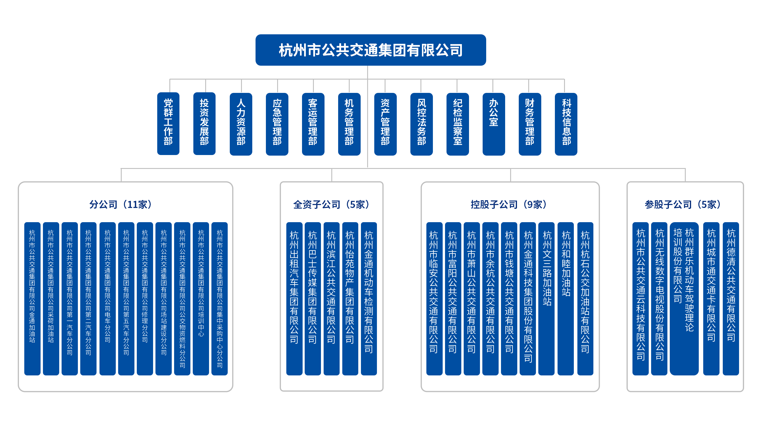 最新版改-公交服务 让城市更美好12.5_07(1).png