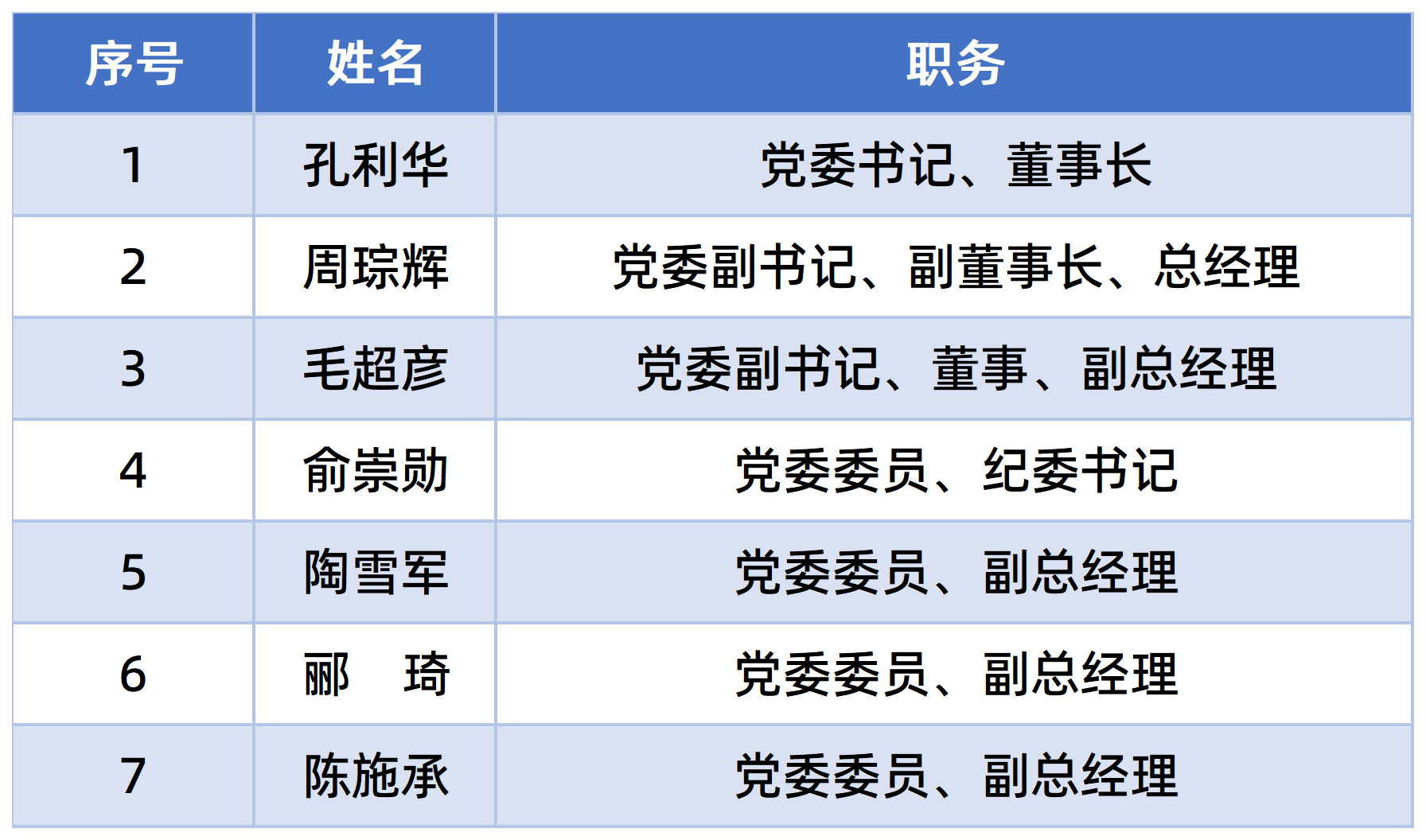 表格美化_Sheet3(1).png